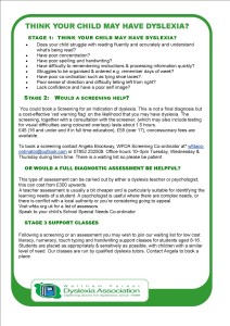 Click to see larger version - Think your child may have dyslexia?